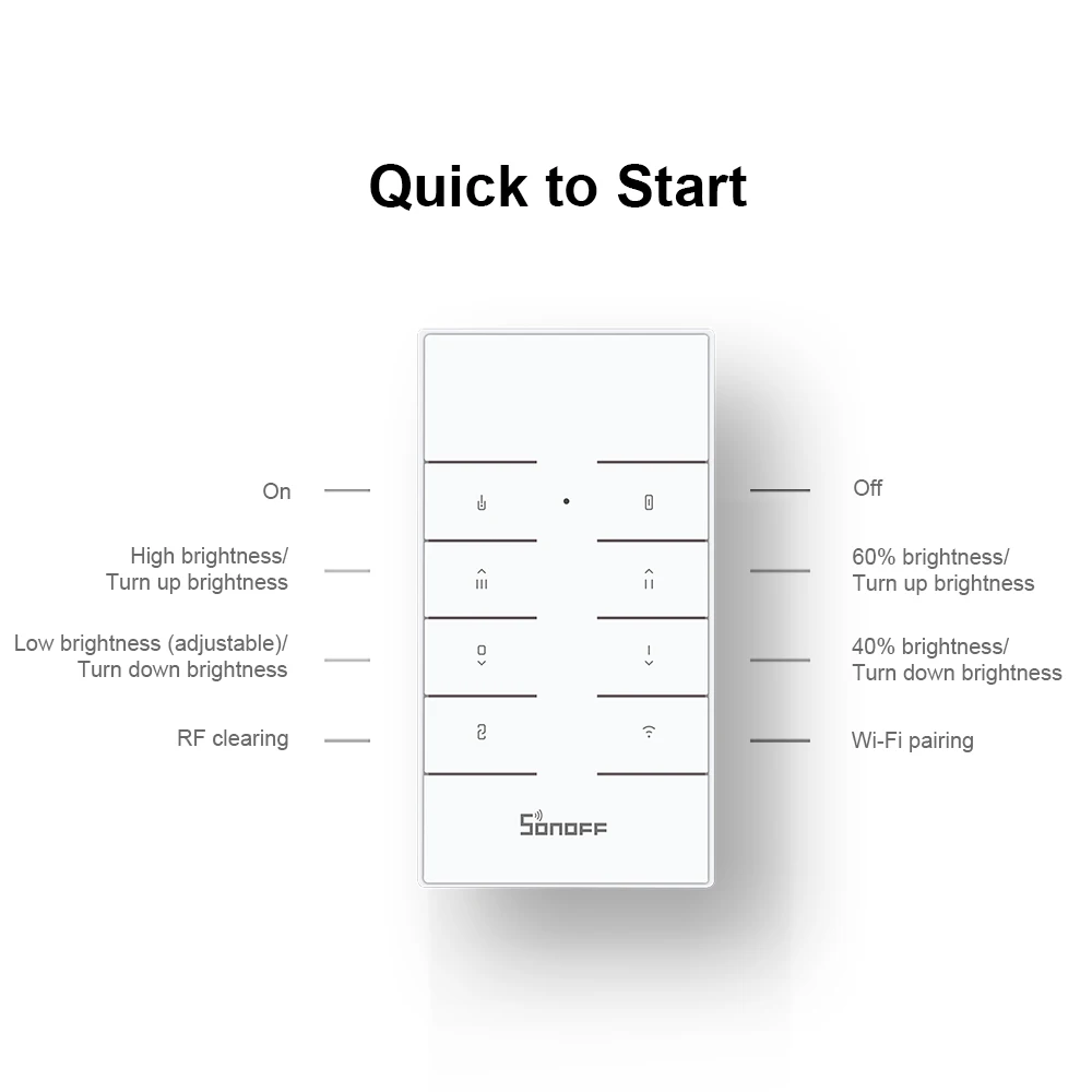 Imagem -06 - Interruptor Dimmer Inteligente Controle Remoto Luz Led Regulável Funciona com o Aplicativo Ewelink Alexa Google Home Suporte Rm433 433mhz rf Sonoff-d1