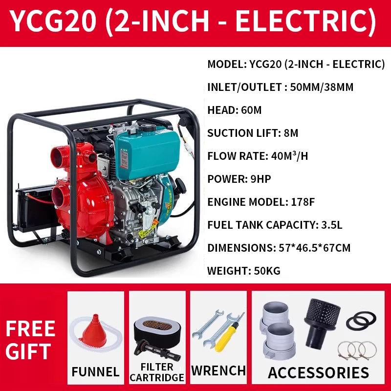 2/3-inch High-Power Water Pump High Pressure & High Head Firefighting, Agricultural Irrigation, Self-Priming Sewage (Customized)