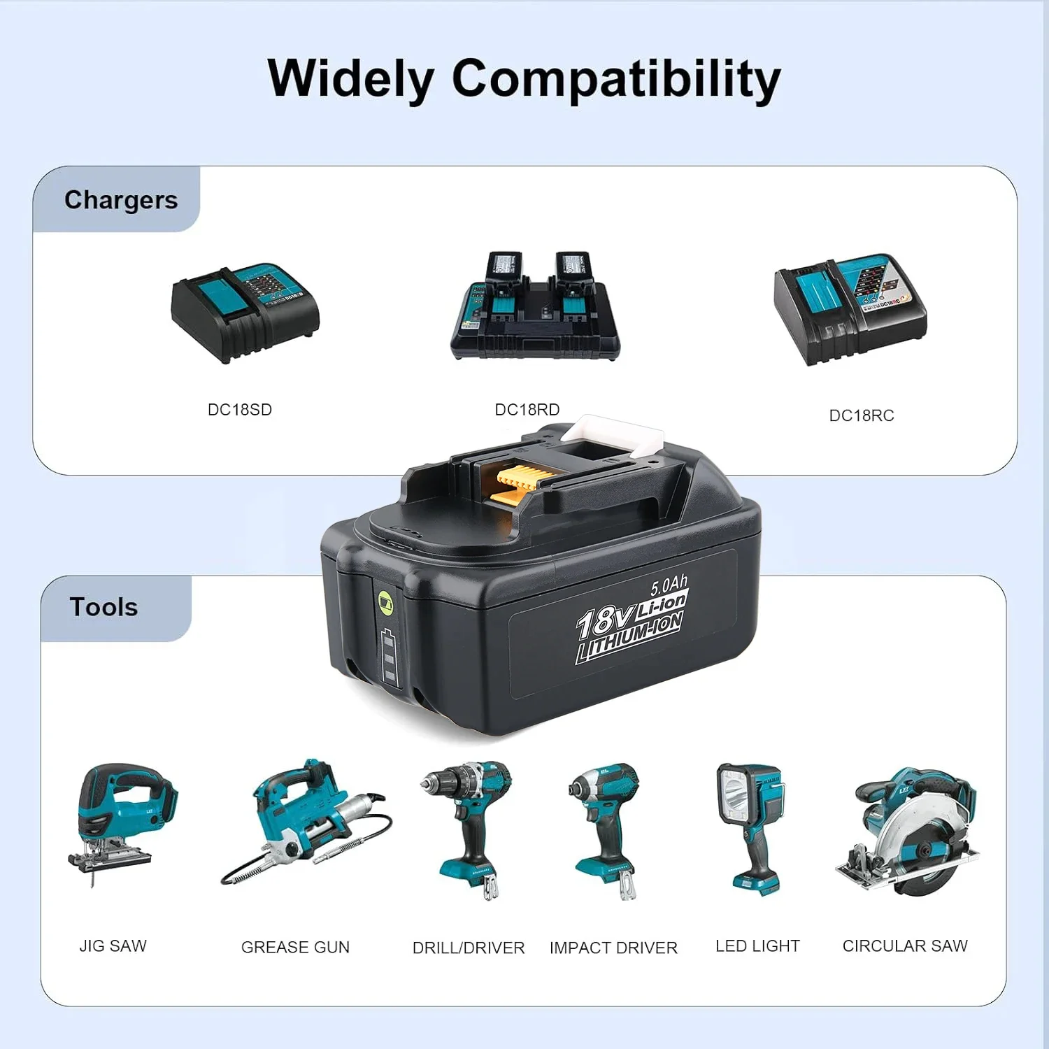 1/2/4 pezzi 5.0Ah BL1850B Sostituisci per Makita 18V Pin batteria, adatto per BL1860B BL1830B BL1815 LXT-400 Batteria per utensili da trapano con LED