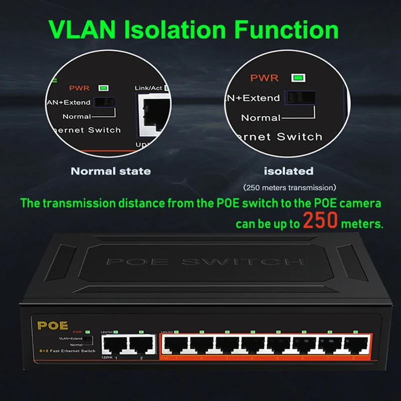 10 Ports POE Switch 100Mbps Ethernet Smart Switch 8 Poe+2 Uplink Office Home Network Hub Adapter For IP Camera