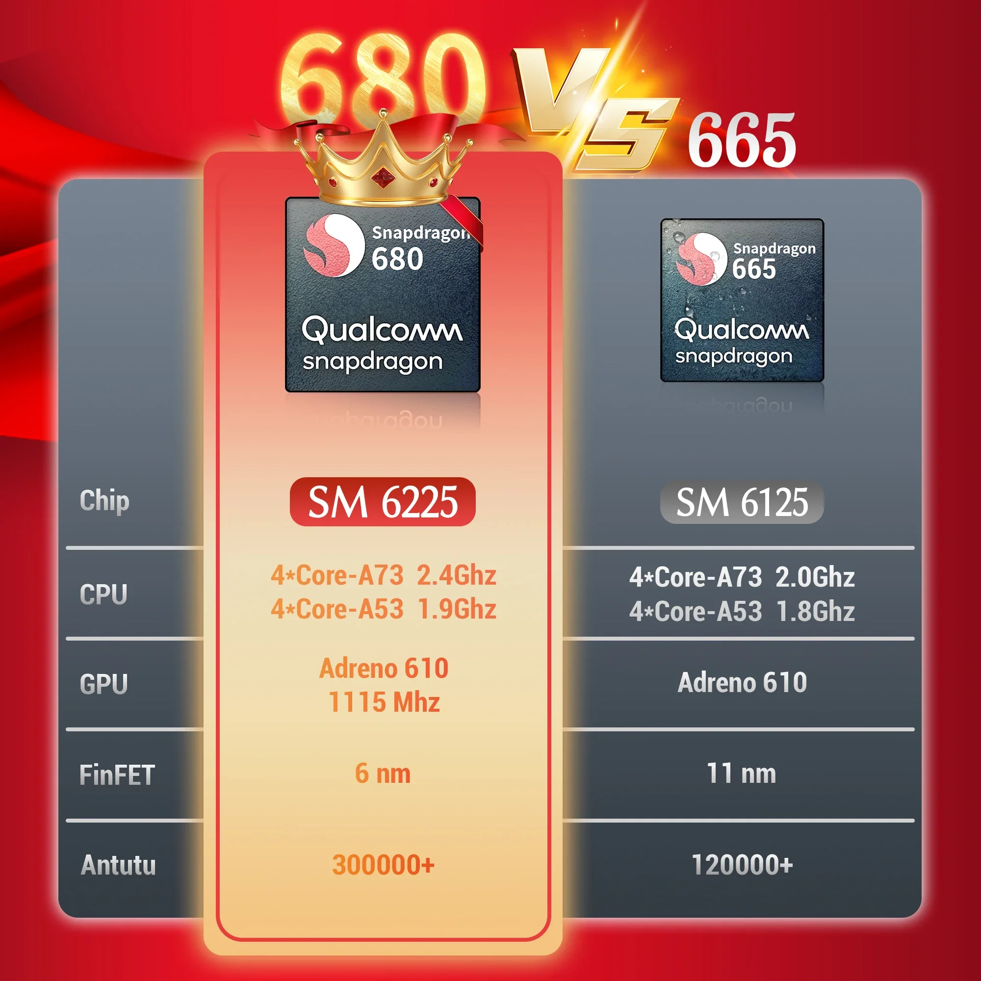 10.25 بوصة أندرويد 13 لسيارات BMW 7 series F01 F02 2009-2017 راديو السيارة سماعة لاسلكية تعمل بالبلوتوث Carplay Snapdragon 680 شاشة وحدة الرأس #3