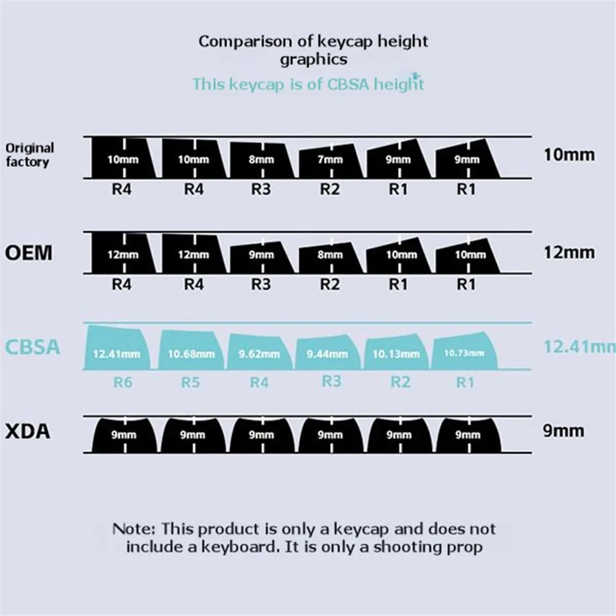A08I 132 Keys Keycaps PBT PC Keycap for Cherry Gateron MX Switches Keyboards CBSA Game Keyboard