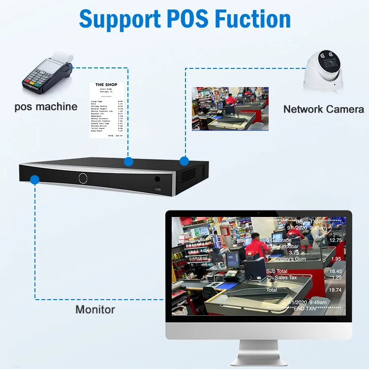 HIK DS-7616NXI-I2/16P/S تحليلات ذكية للتعرف على الوجه 16-ch 1U 8 16 32 POE Channel 4K NVR