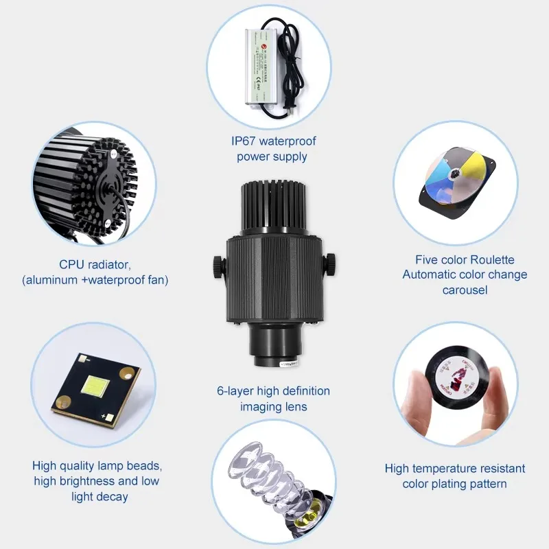 Color Changing Light Emitting DiodeSigns Indoor Outdoor Advertising Projector Light Signs