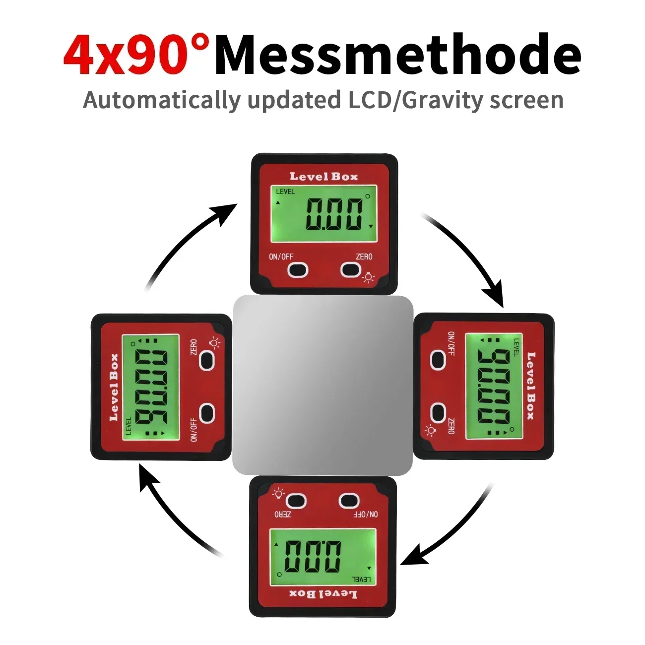 Imagem -03 - Level Box Digital com Estrutura de Alumínio Transferidor Angle Finder Inclinômetro Chanfrado para Carpintaria Serra de Mesa Construção