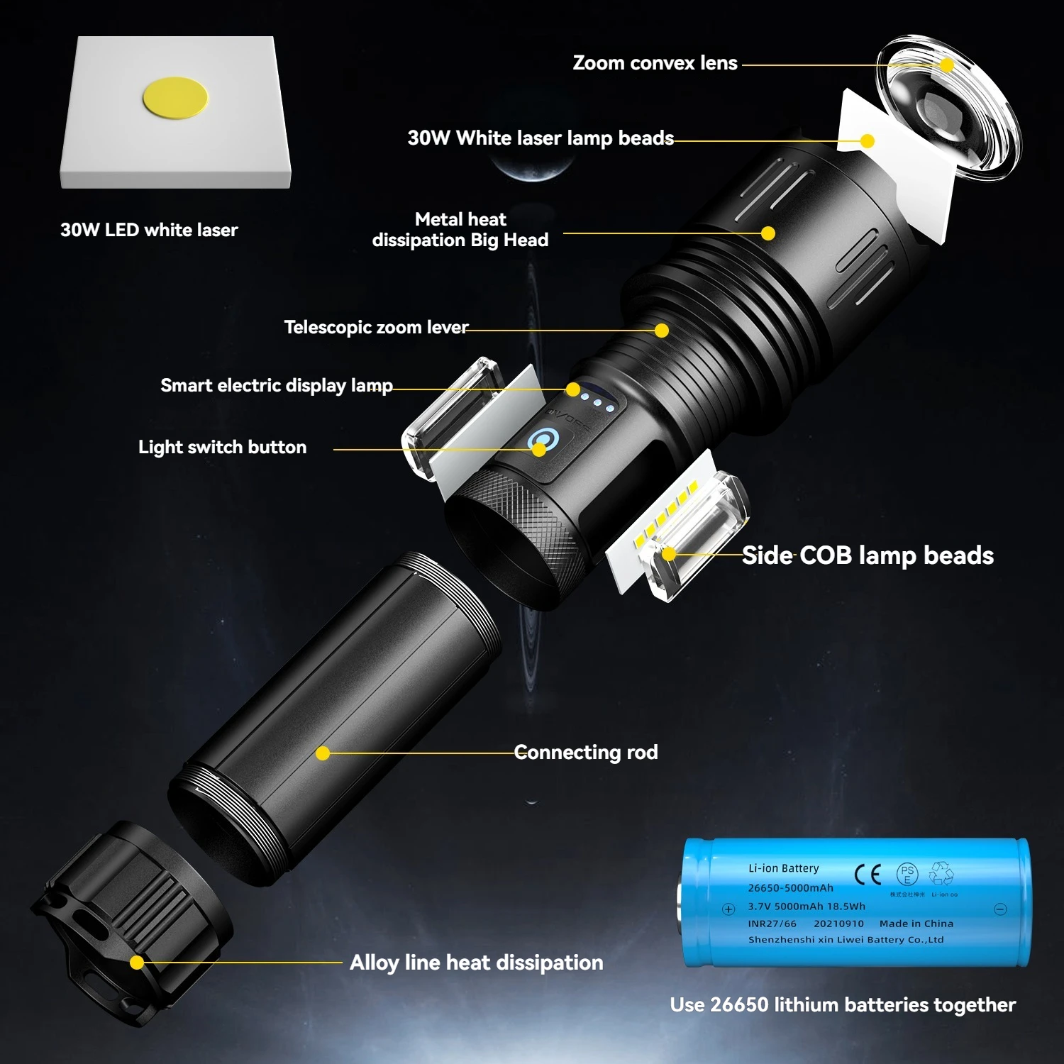مشاعل Led قوية جديدة 5000 ضوء تكتيكي فائق السطوع 10000 أضواء الطوارئ تلسكوبي ضوء التكبير المدمج البطارية #3