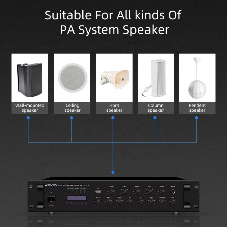 2025Professional 360W Audio Power Amplifier 5 Zone 2 Mic PA System New Condition BT Mixer for Public Address and Announcements