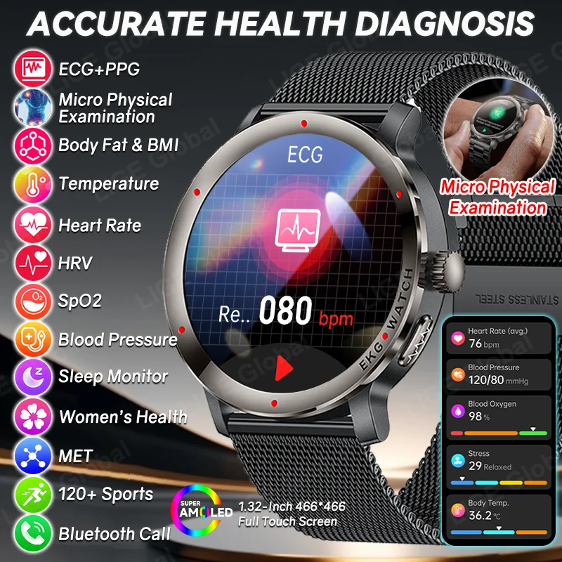 LIGE 2026 New Professional-Grade Health Smart Watch Men ECG BP SpO2 HRV BMI Body Analysis Bluetooth Call AMOLED Smartwatch Women