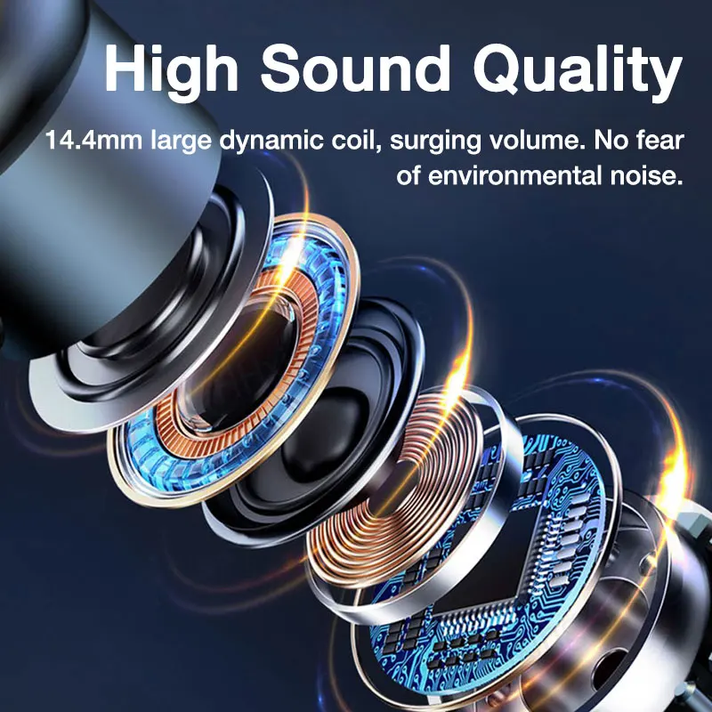 EARDECO Bluetooth Earphone Wireless Headphone with Microphone Business Headset Auriculares Hearing Aids Monitor Headphone