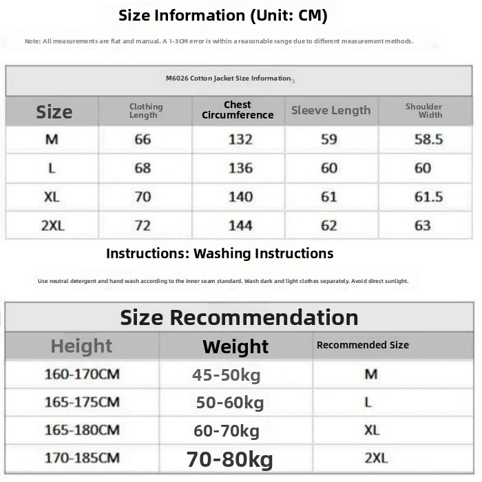 جاكيت أمريكي كاجوال بتصميم مفكك، معطف قطني للرجال والنساء، ملابس شتوية جديدة دافئة، ملابس خارجية بياقة فرو وغطاء رأس وسحاب