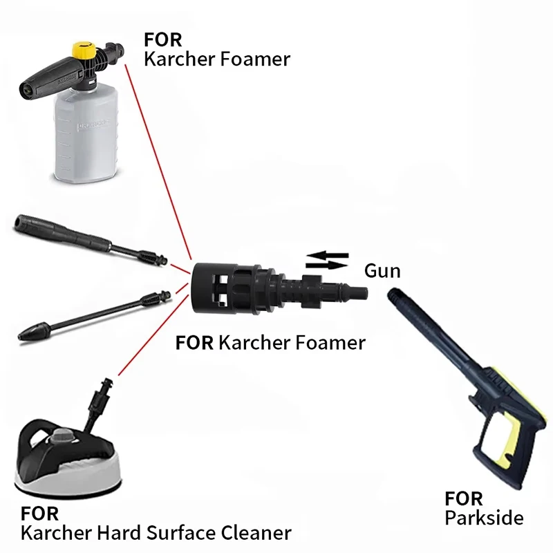 Converter For Karcher Between Lavor & Parkside Adaptor Nozzle High Pressure Water Gun Connector for Karcher Car Washer Accessory