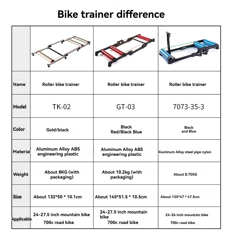 Picture 5: Bicycle roller trainer,indoor,silent,adjustable,three-fold design,suitable for mountain bikes and road bikes,home training platf