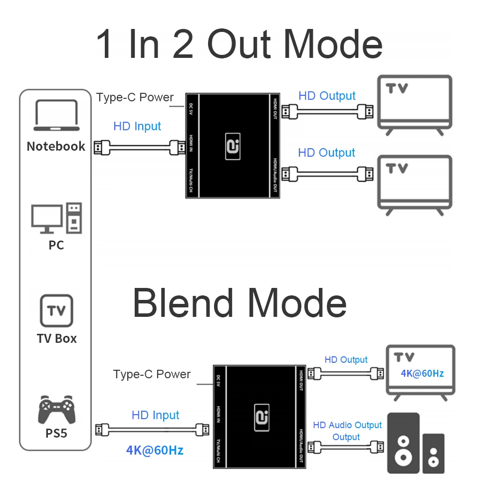 HDMI2.0b 1x2 الخائن 4K @ 60HZ UHD 1 في 2 خارج HDMI متوافق فقط مستخرج الصوت HDCP الكراك 7.1CH دولبي أتموس ل PS صندوق التلفزيون