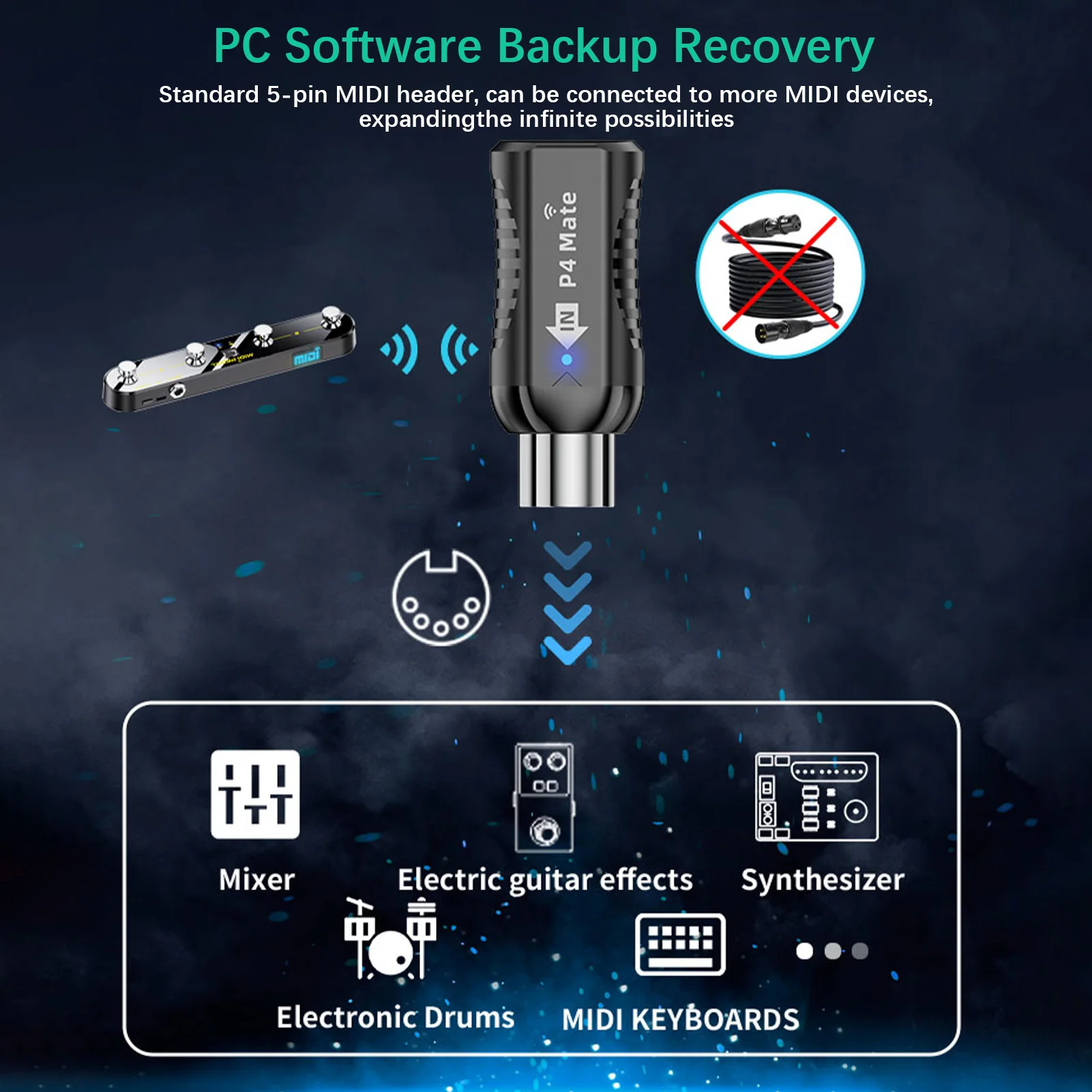 Pedale controller MIDI wireless 5 modalità Display digitale 25 ore Interruttore a pedale USB Ricevitore wireless per mixer Effetti per chitarra elettrica