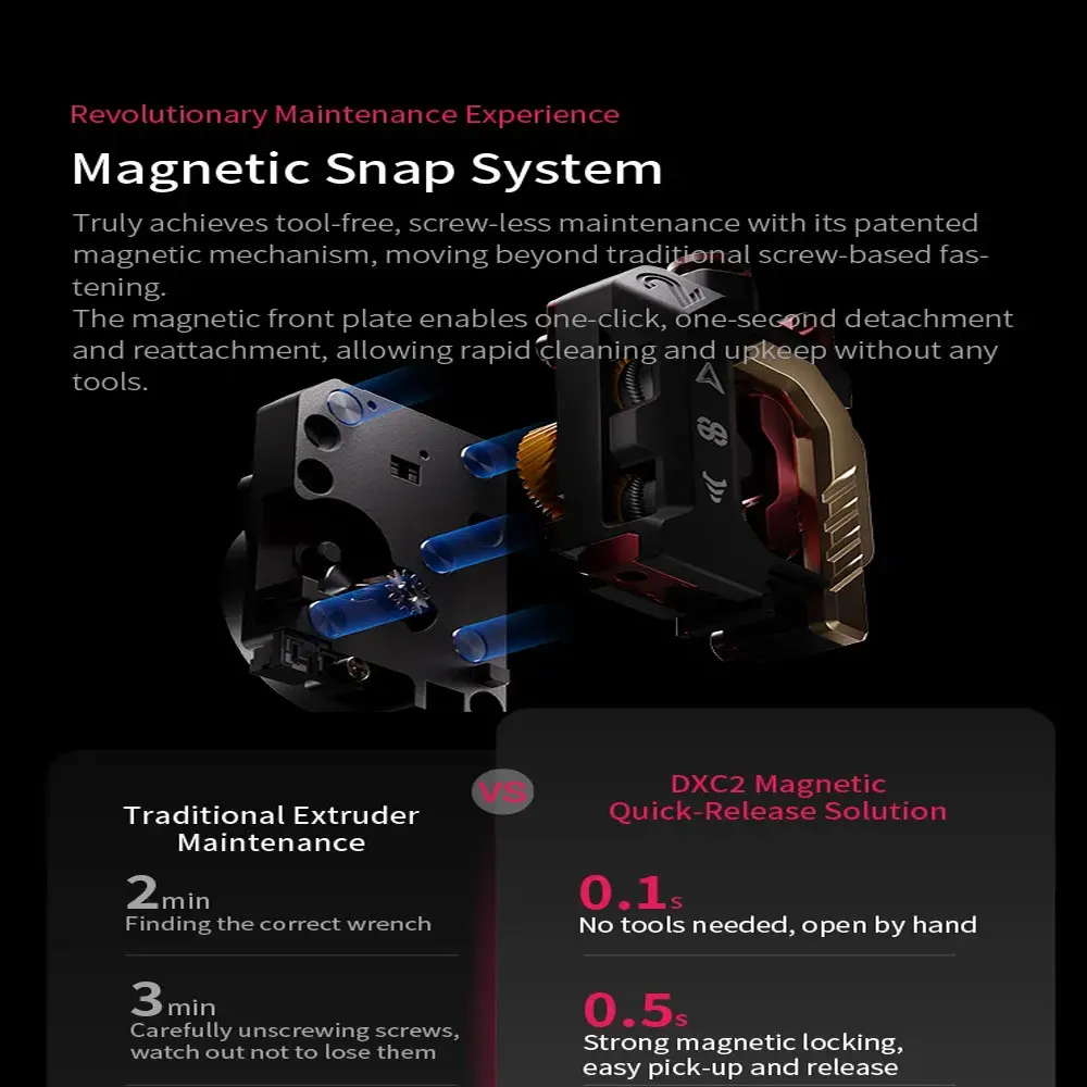 Creality Devil Design DXC2 Extruder High-Precision Magnetic Quick-Release Upgraded Extruder for K2 K2PRO K2PLUSCreality Devil De