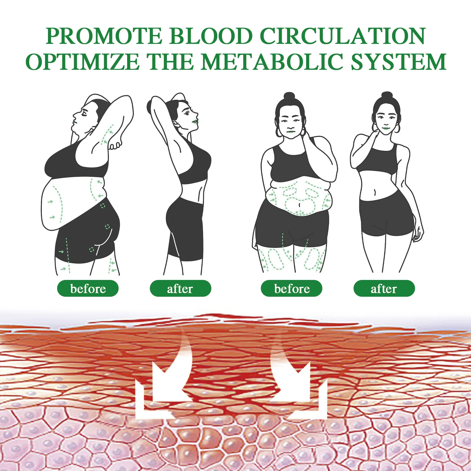 Waist Fat Burner Patch Weight Loss Belly Arm Legs Anti Cellulite Diet Thin Moxibustion Paste Shaping Body Slimming Products 12pc