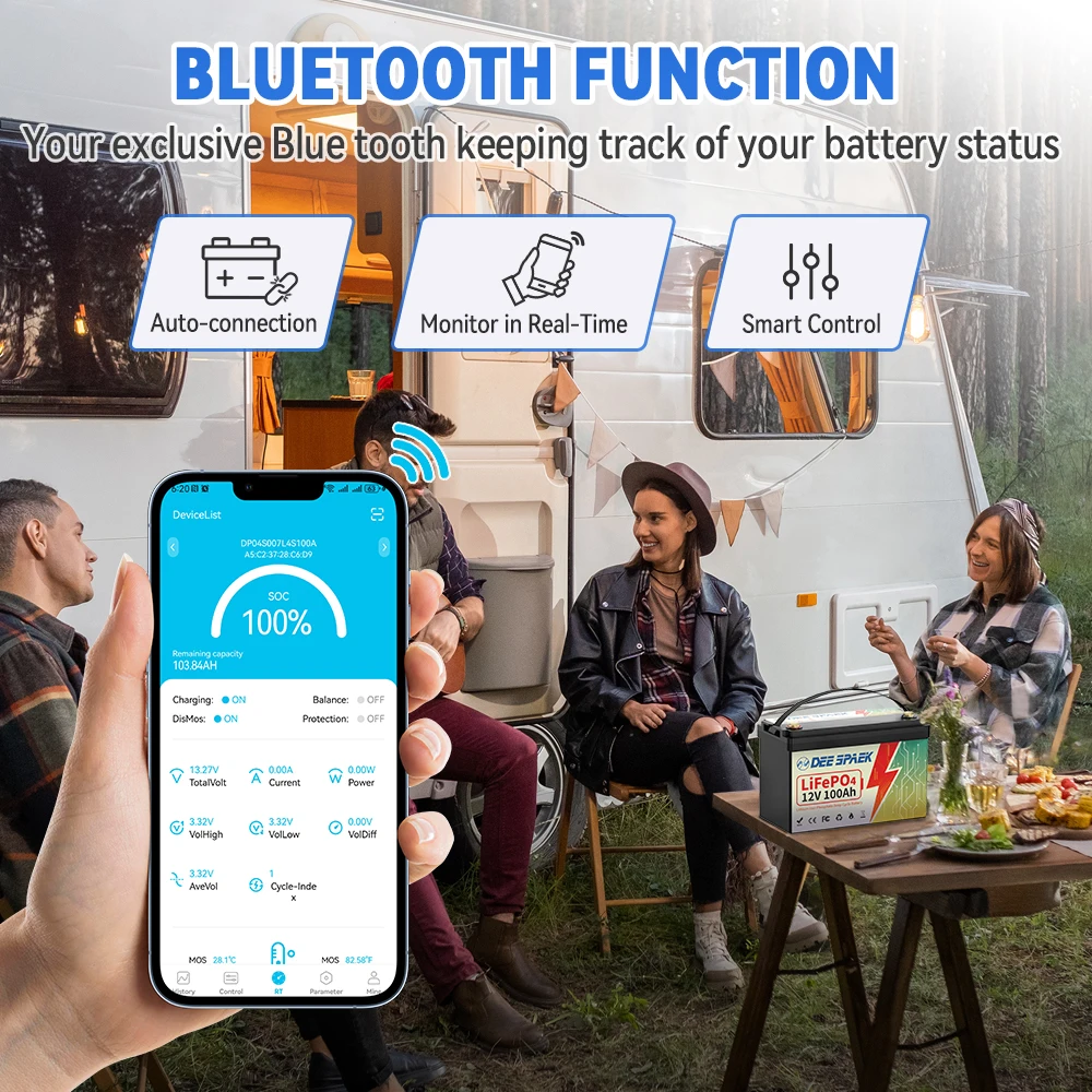 12V 100Ah Lifepo4 Lithium Battery 100A BMS for RV Solar Marine Trolling Motor Backup Power Group 31 Deep Cycle Lithium Batteries