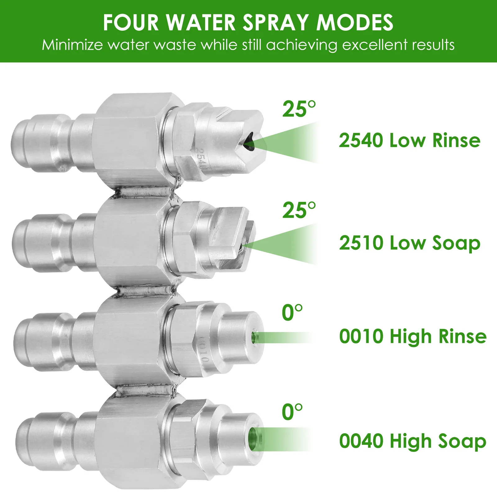 4 Way J Rod Pressure Washer Nozzle Steel 1/4inch Jrod Tip Quick Connect Nozzle Fittings Pressure Washer Accessories for Car