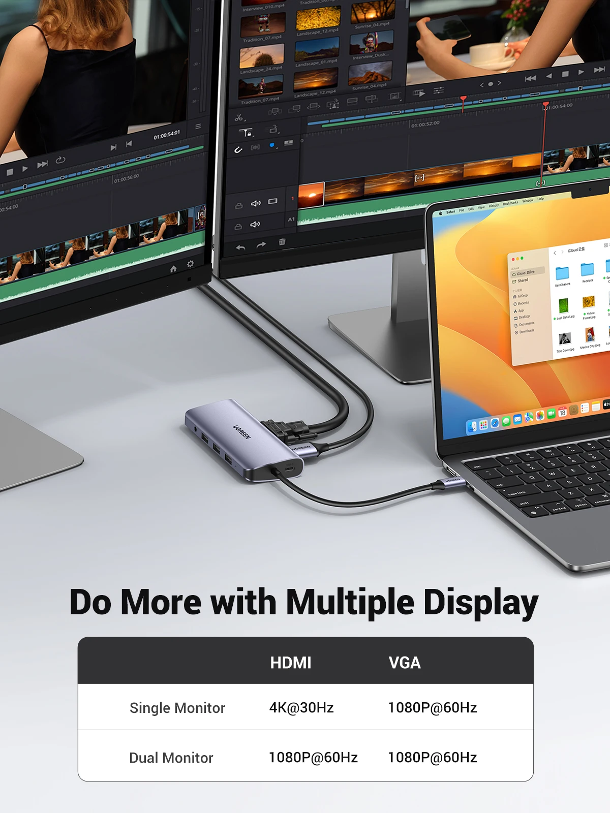 UGREEN USB HUB Dual Monitor Type-C to 4K HDMI VGA Gigabit RJ45 SD&TF USB3.0 Ports PD100W Dock for MacBook Dell HP Accessories