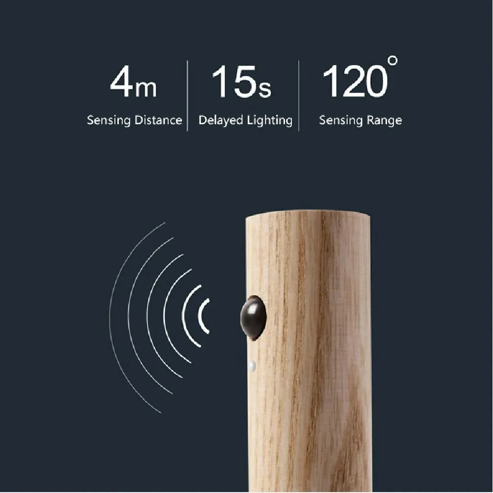 Lâmpada de parede magnética LED Wood Grain Sensor de movimento USB Night Light, luz do armário, escadaria, mesa de quarto, iluminação de cabeceira