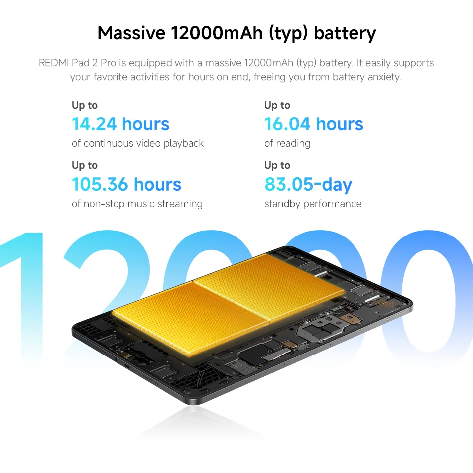 Global Version Xiaomi Redmi Pad 2 Pro Wifi Tablet 128GB 256GB Snapdragon 7s Gen 4 12.1'' 2.5K Screen 8MP Camera 12000mAh Battery