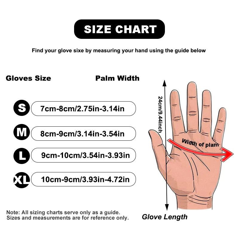Thumbnail 2 - #30 Compare Disposable Gloves Before You Buy