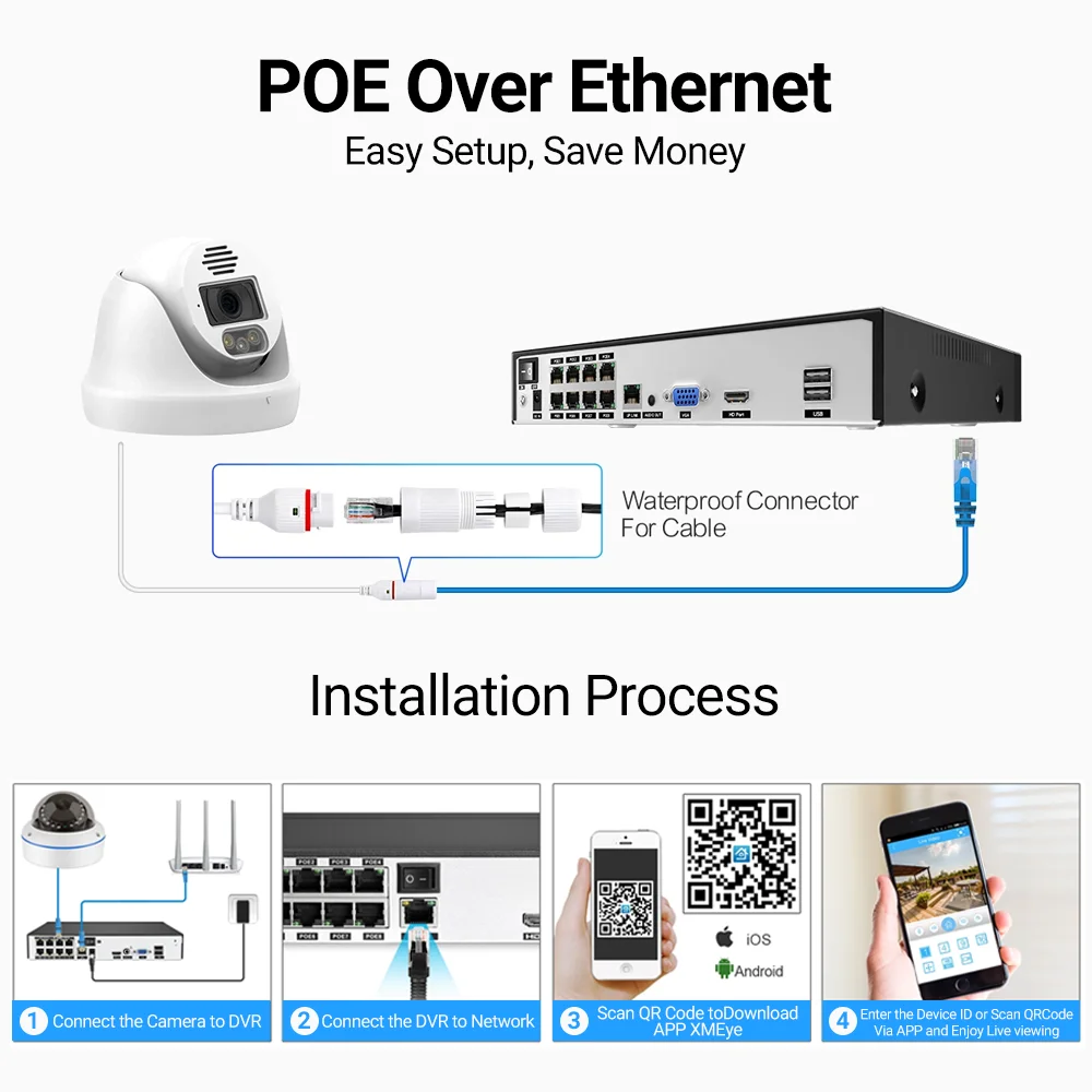 16CH NVR 8MP 4K POE Security Camera System AI Face Detection Two Way Audio CCTV Video Dome Camera Surveillance Set XMEYE Kits
