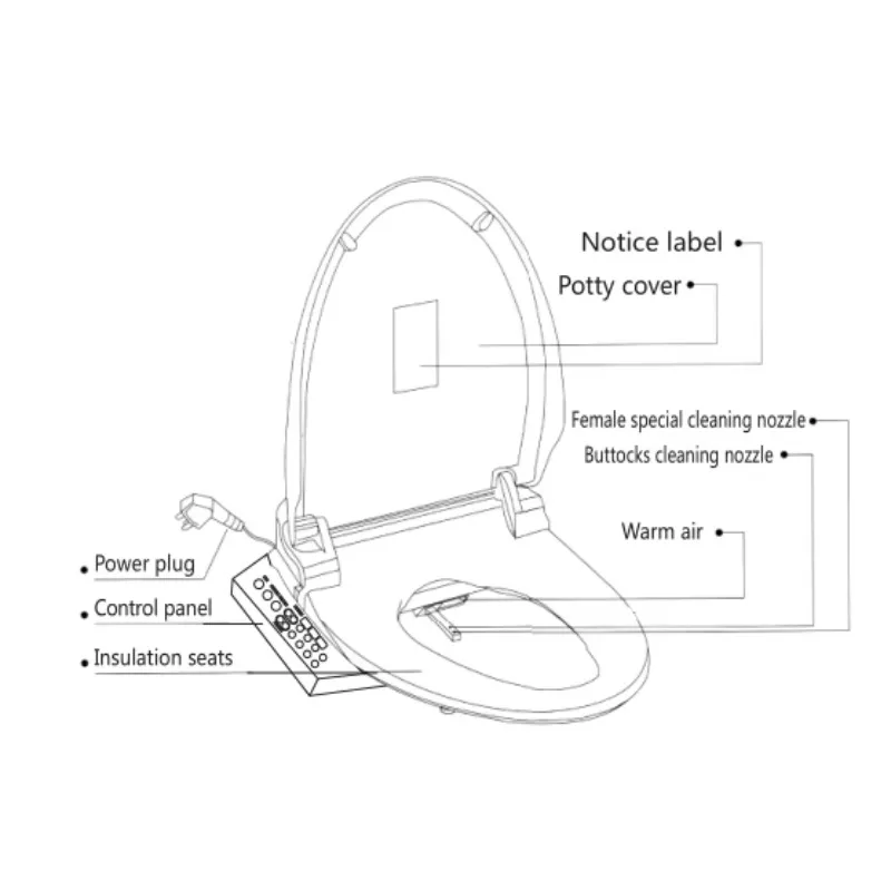 ZXHK Intelligent  Electric Flush WC Bidet One Piece Intelligent Smart Toilet Bidet Seat Bowl