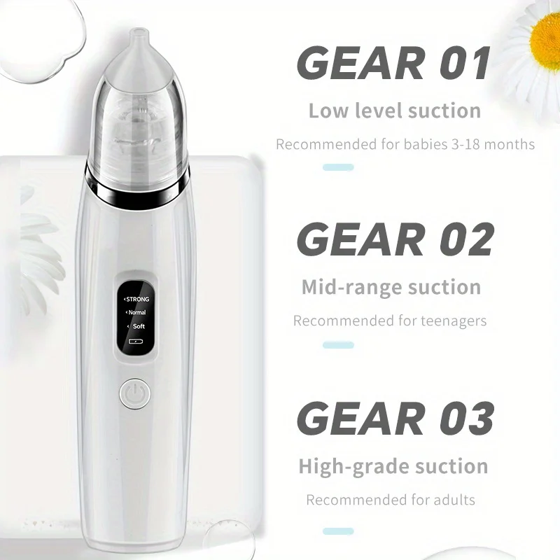 

Portable USB Rechargeable Electric Nasal Aspirator, 3 Adjustable Suction Levels,Baby Nasal Aspirator Electric Snot Sucker