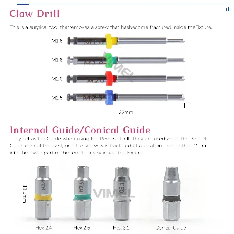 WW Removals Kit Damaged Screw Extractors Tools Set Universal Implants Prosthetic Kits