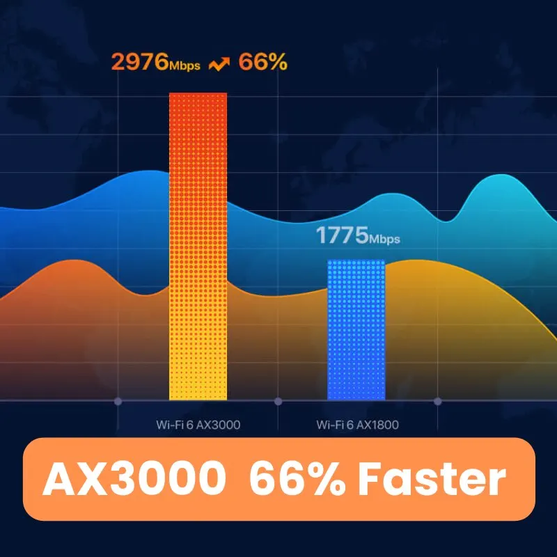 Tenda-Routeur WiFi 6 Mesh AX3000 avec Ports RJ45, Répéteur, Amplificateur, 2.4G, 5GHz, Full Gigabit Ethernet