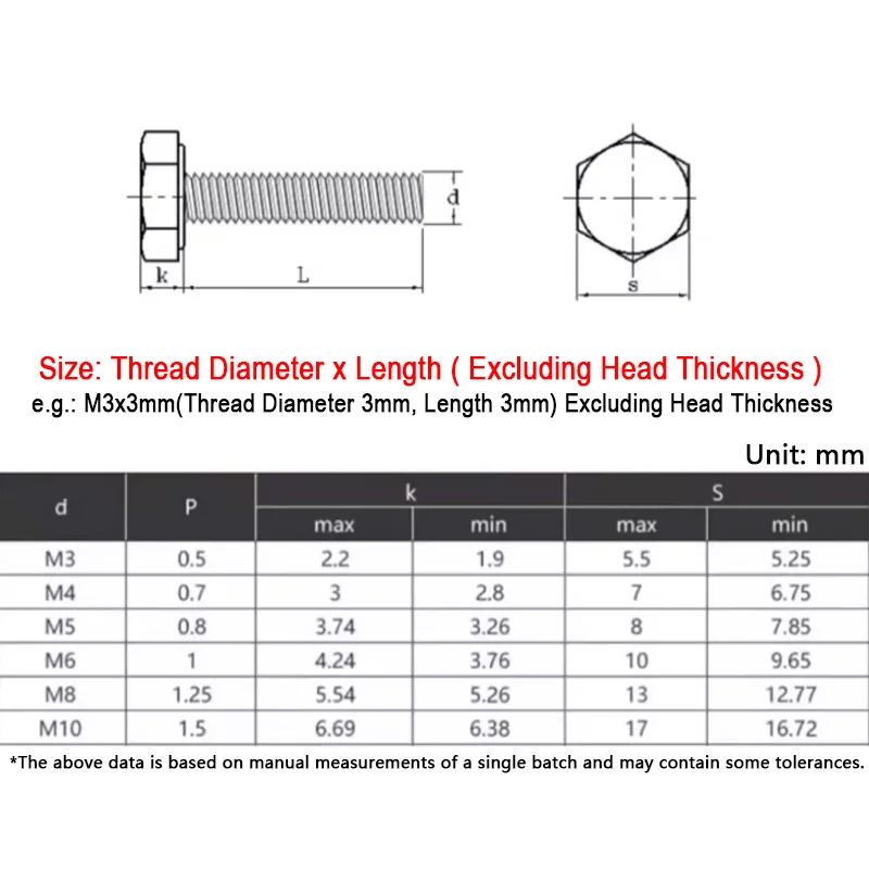 1/2PCS PEEK Plastic High Strength High Temperature Hexagon Socket Cap Head Allen Screws M2 M2.5 M3 M4 M5 M6 M8 M10