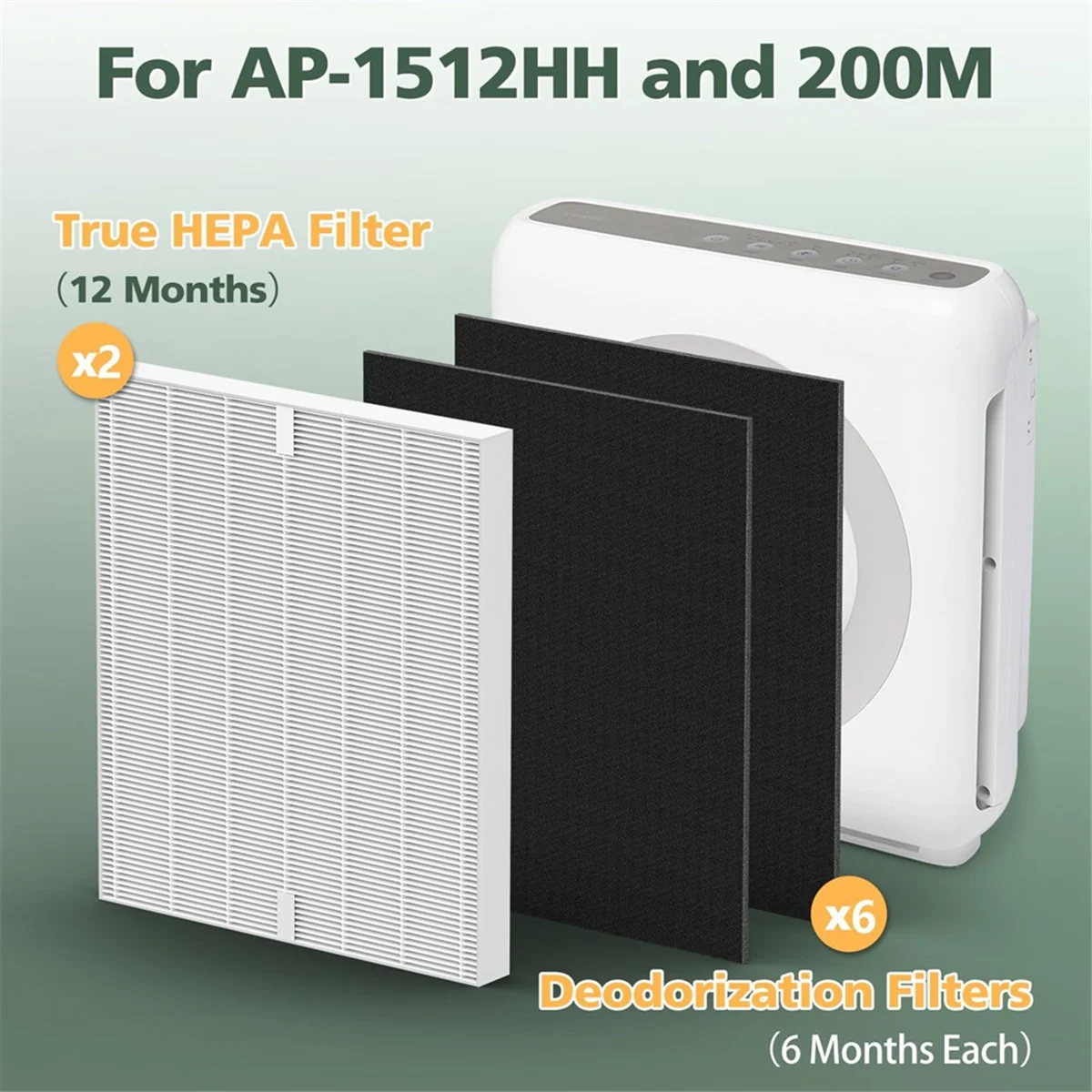 2-Pack Airmega AP-1512HH Filter Replacement for Coway Airmega AP-1512HH and 200M Air Purifiers, HEPA Carbon Pre-Filters