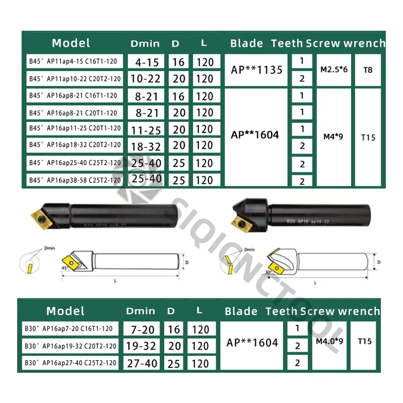 B45 cnc,apmt1135 1604,ドロップナイフ,30度,60度,ストレートシャンク