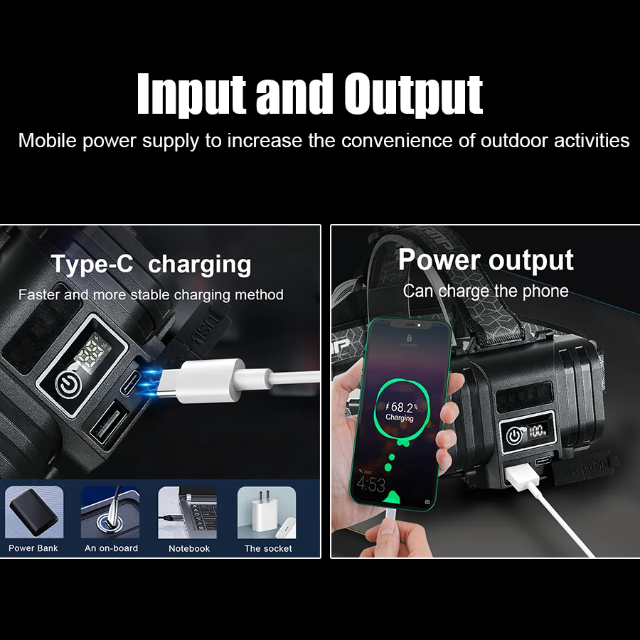 2025 New 250000lm Powerful Led lamp Rechargeable light Outdoor Zoom Waterproof Work Lamp Super Bright Hunting Torch