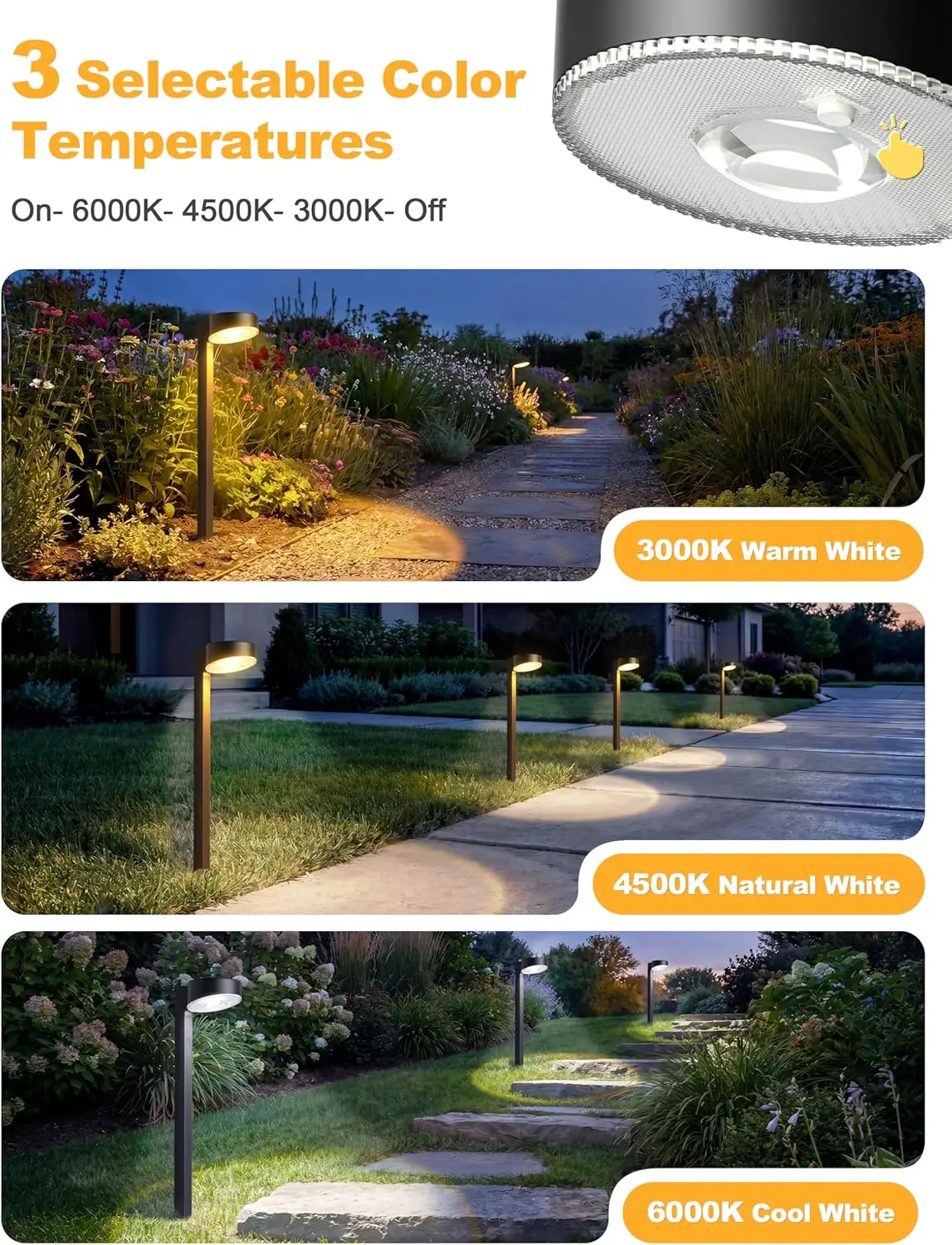 Outdoor String Lights Glass Globe 5in Motion Sensor Security Light Fall Pink