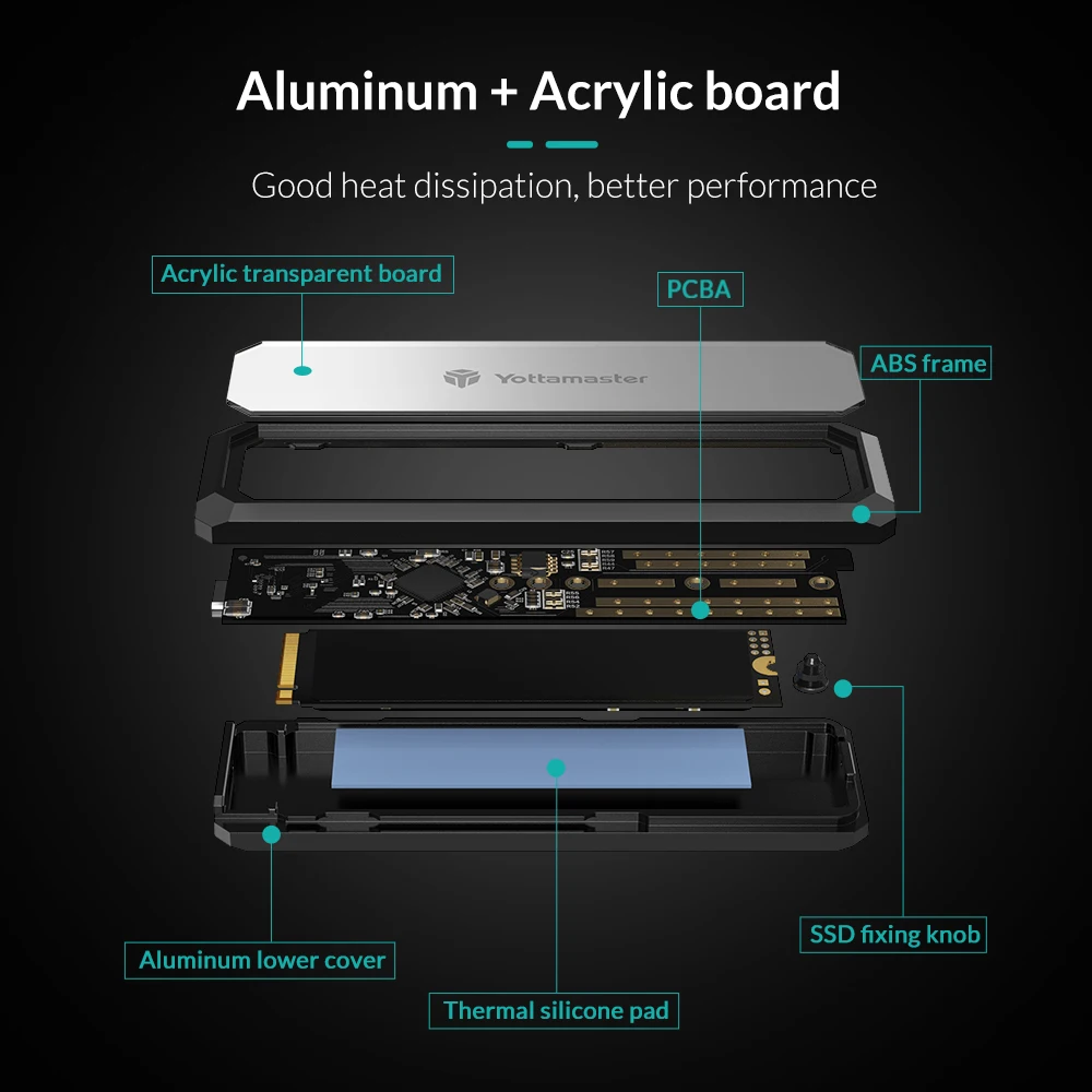 Yottamaster-10 gbps m2,nvme sata ssdエンクロージャーusb3.1 gen2 type c,m-key b-keyb + mキーssdインターフェイス