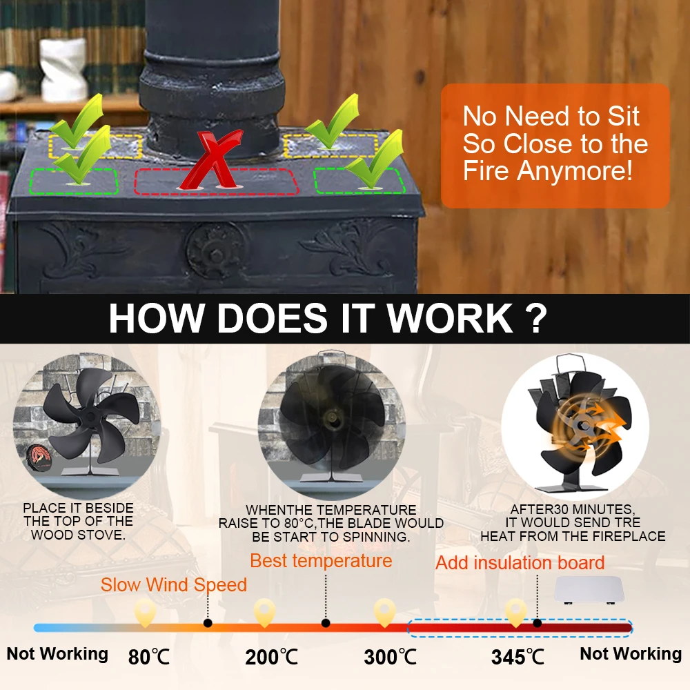 통나무 버너 선풍기 5 날 목재 연소 스토브 선풍기, 열 구동 벽난로, 선풍기 에코 팬, 배터리 없이 친환경