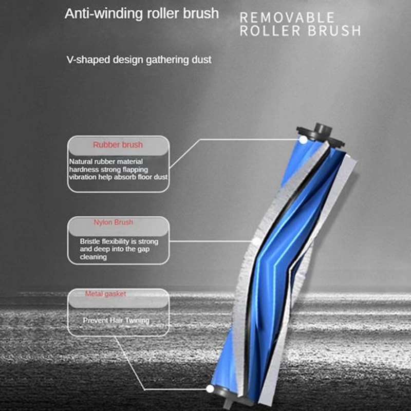 SANQ 1 шт. моющаяся основная щетка для Ecovacs Yeedi M12 PRO + робот-пылесос, запасные части, роликовая щетка
