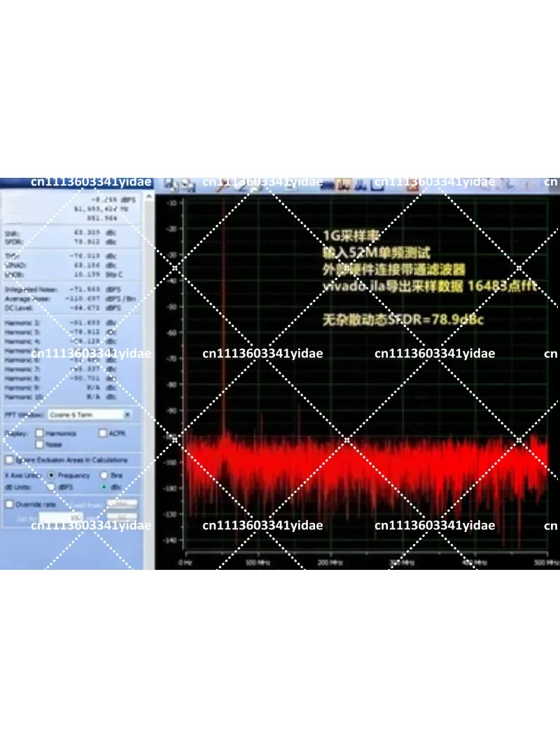 JESD204B High-Speed ADC Acquisition FMC Sub-Card, 1300M, 4-Channel Digital-Analog Converter