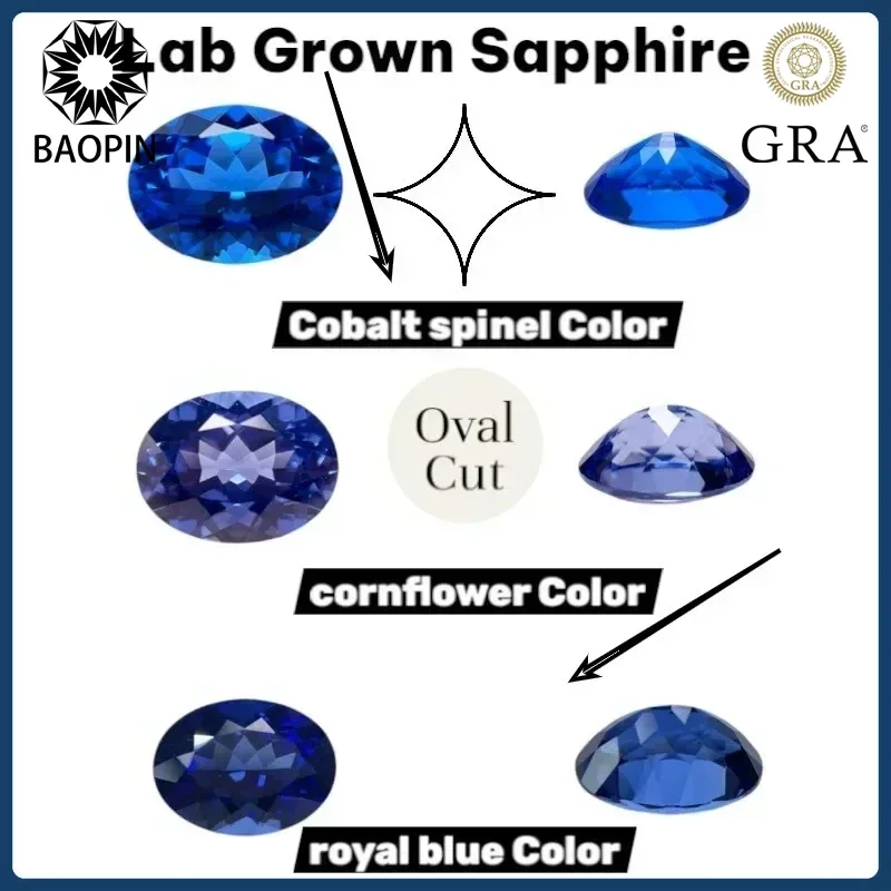 

L-Lab Grown Sapphire Oval Cut Blue Color Gems