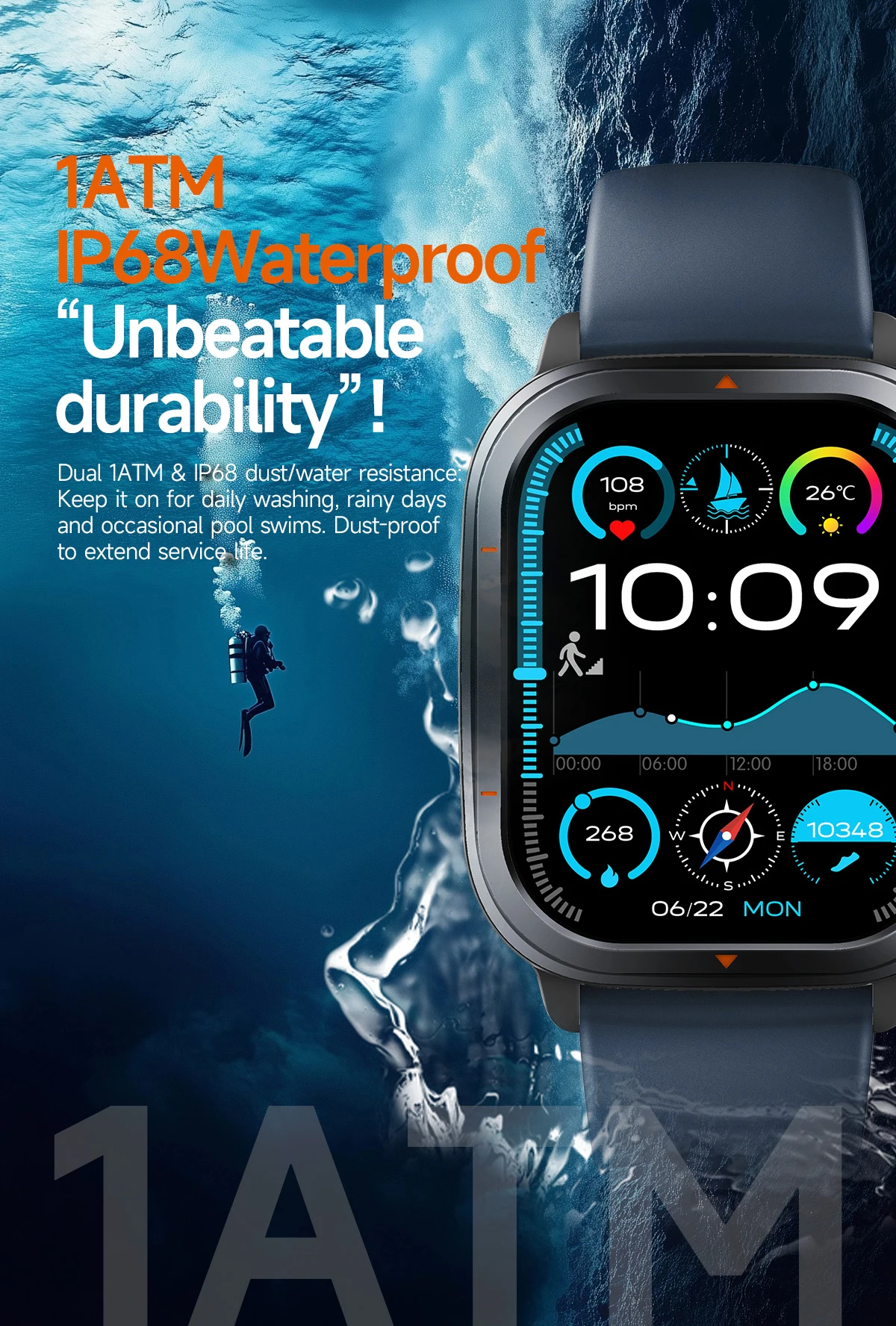 สมาร์ทวอทช์ทหารสำหรับผู้ชาย ปี 2025 พร้อม GPS ในตัว แผนที่ออฟไลน์ ไฟฉาย เข็มทิศ วัดอัตราการเต้นของหัวใจ โทรผ่านบลูทูธ กันน้ำ 1ATM