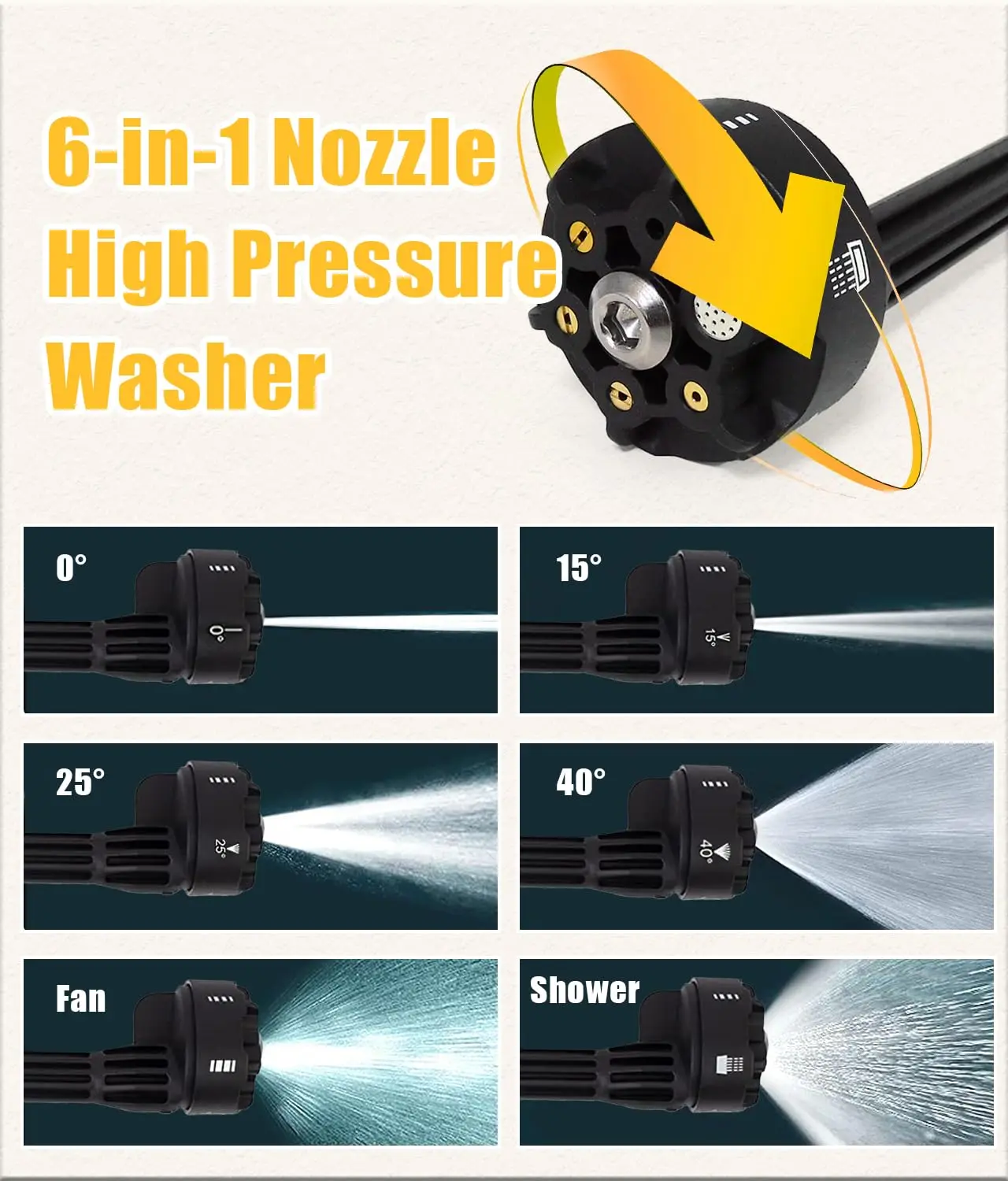 Car electric cleaning machine: 900 PSI high pressure, with 6-in-1 nozzle, specially designed for car cleaning (battery free)