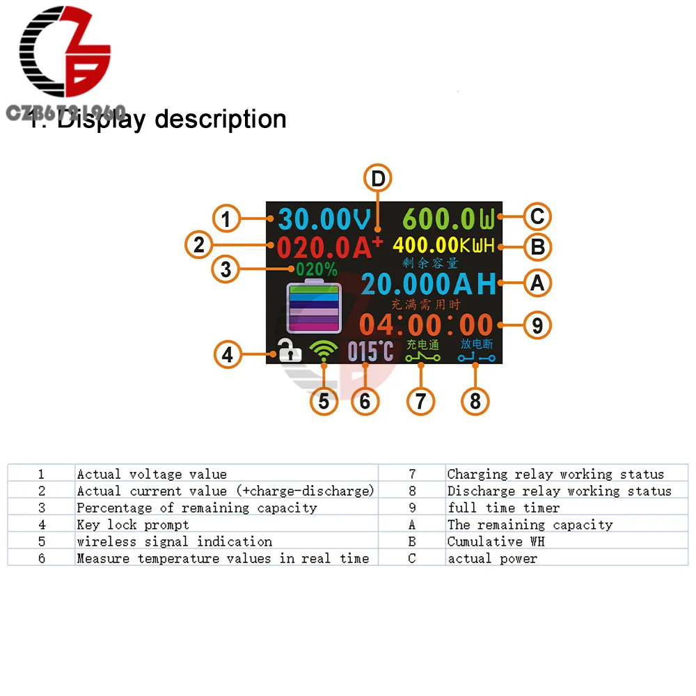 DC 120V 300A Wireless Voltage Meter Car Ammeter Voltmeter Solar Battery Charge Coulometer Capacity Power Detector Tester Monitor