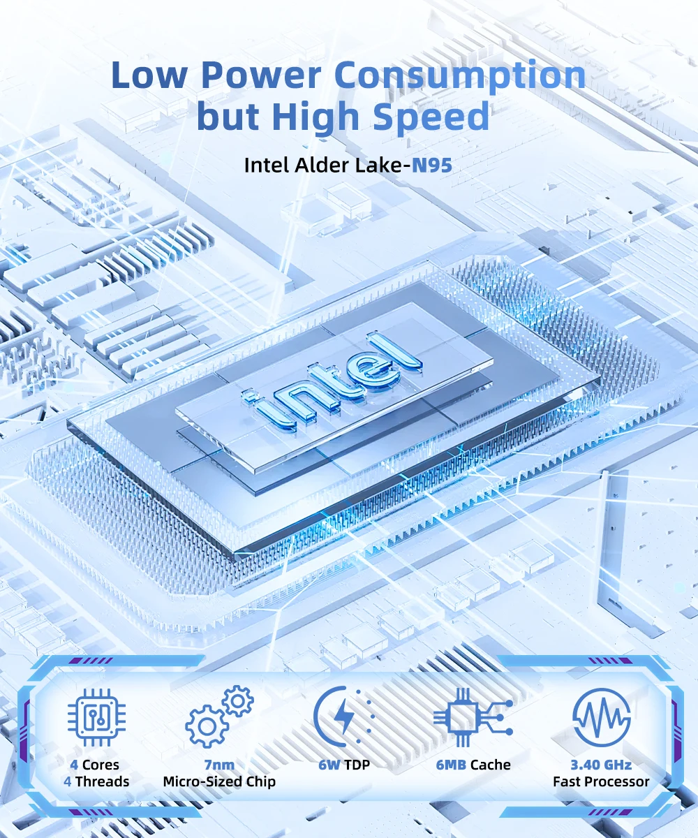 YCTipc Alder Lake N95 Mini PC Windows 11 Pro WiFi5 BT4.2 DDR4 16GB RAM 512GB NVMe SSD RJ45 Desktop Office