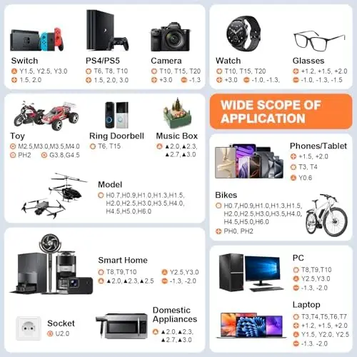 مجموعة مفكات براغي دقيقة 117-in-1، مجموعة أدوات إصلاح للإلكترونيات، الكمبيوتر الشخصي، الكمبيوتر المحمول، iPhone، Macbook، RC، PS5، XBOX، النظارات