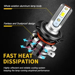 H7 Motorcycle LED LED-Lampe, Update-Kit, Hoch- und Bellstrahl, Weißmotor, 9600 lm, Yamaha YZF R3 2015-2018, 2PCS 8 Hauptverkauf Leuchtturm Yamaha R3 - №4