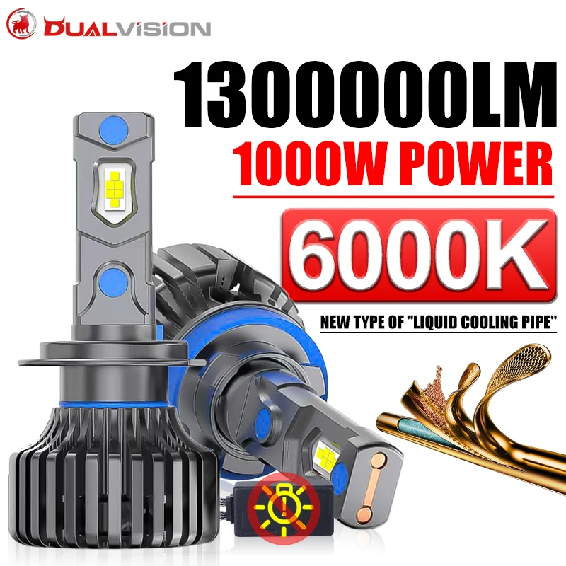 2PCS Car Headlights… - image