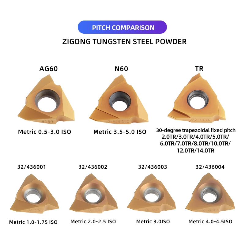 MMT-BX/TG Torneado لـ CNC، إدراج، مائل، إدراج، صامولة، 22 فولت، 1.5 قدم، 2.0 قدم، BX، TG #3