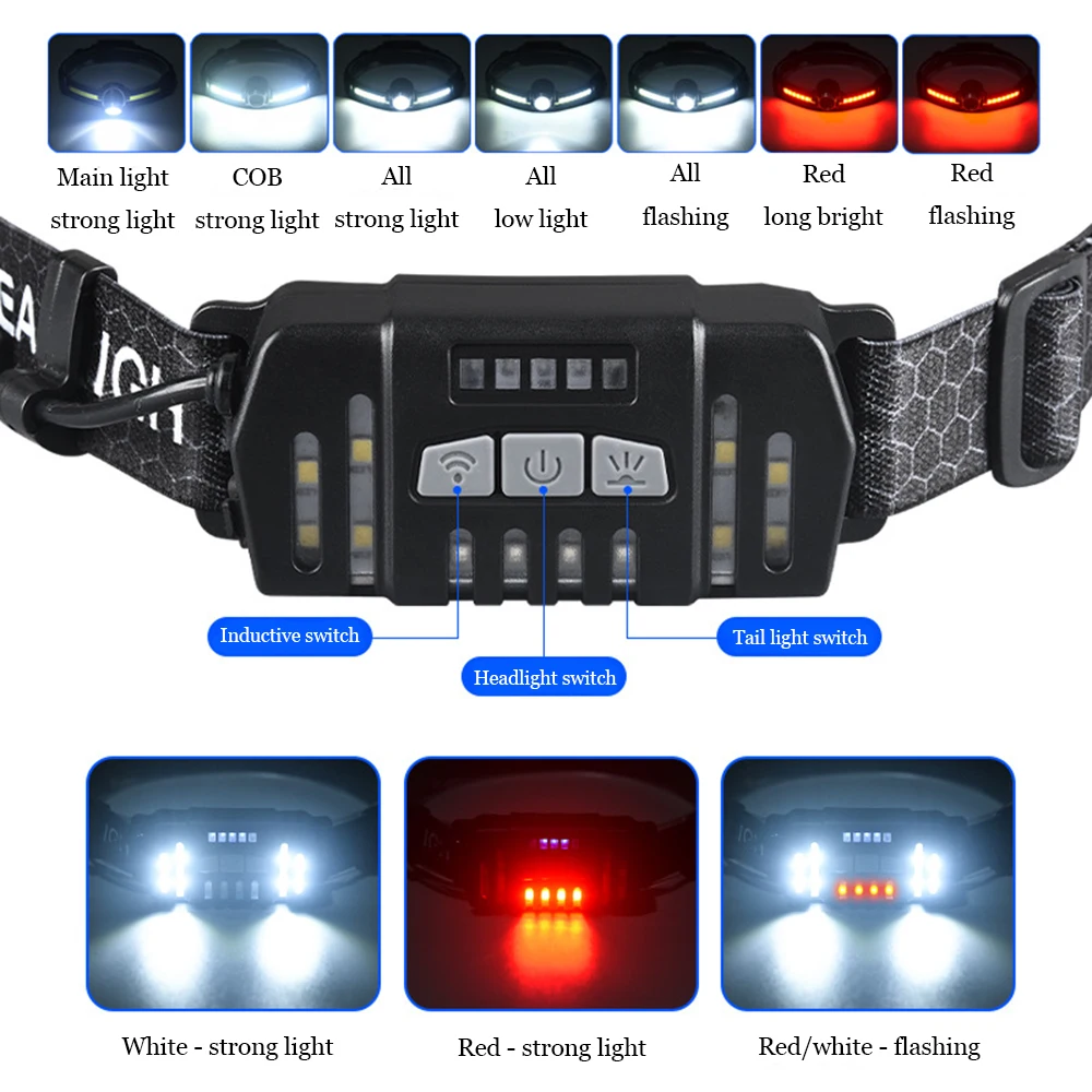 インテリジェントセンサーLEDヘッドランプ,ワイドライトコーブヘッドランプ,変数フォーカス,強力なライト,USB充電式